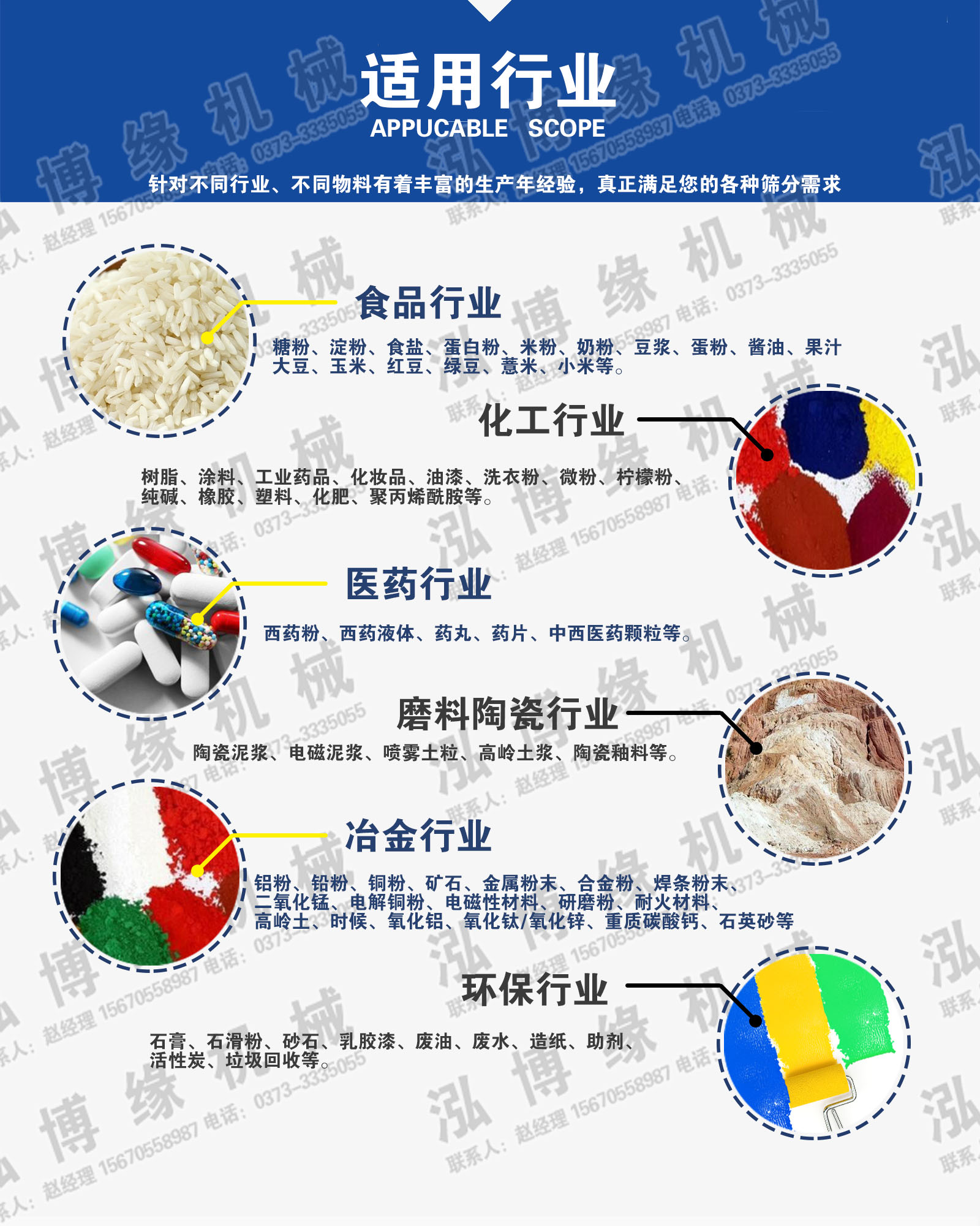 篩粉機(jī)（振動(dòng)篩）廠(chǎng)家產(chǎn)品介紹